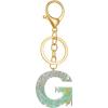 Lake Green G